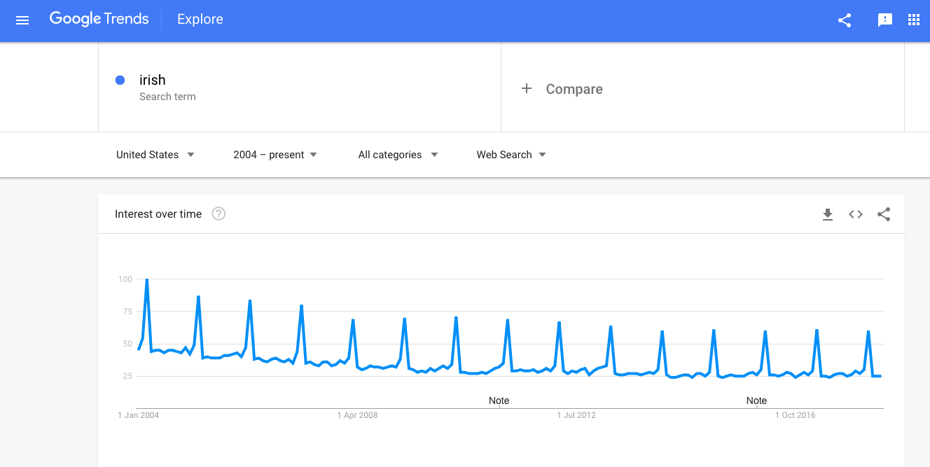 Screen Shot 2018-06-17 at 21.19.25